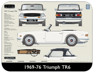 Triumph TR6 1969-76 White (disc wheels) Place Mat, Medium